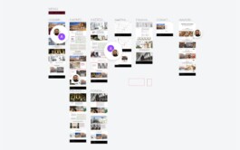  AndStudios - Digital first creative services in communication and design