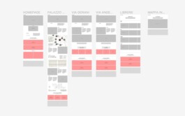  AndStudios - Digital first creative services in communication and design